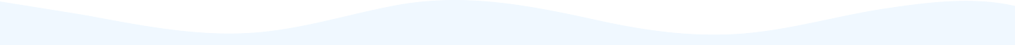 post-winnypedia